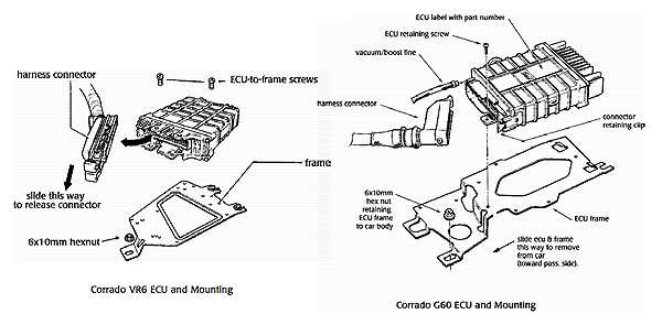 Corrado ECU Assembly Diagram